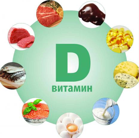 vitamine D